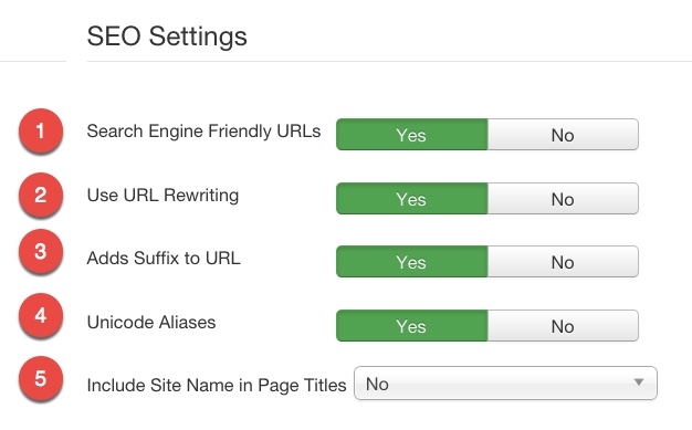 seo sef urls joomla 2