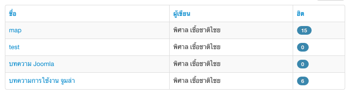 Create Template Overrides 11