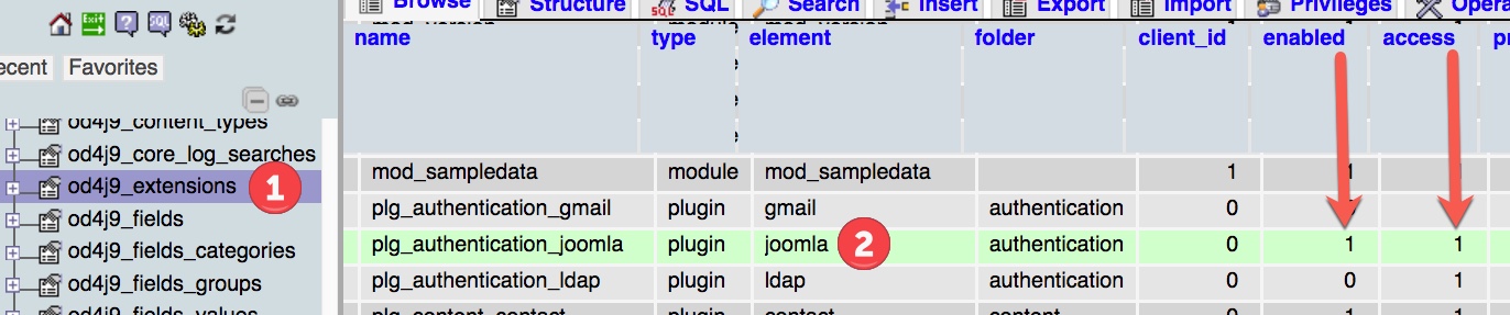 Plugin Authentication Joomla 2